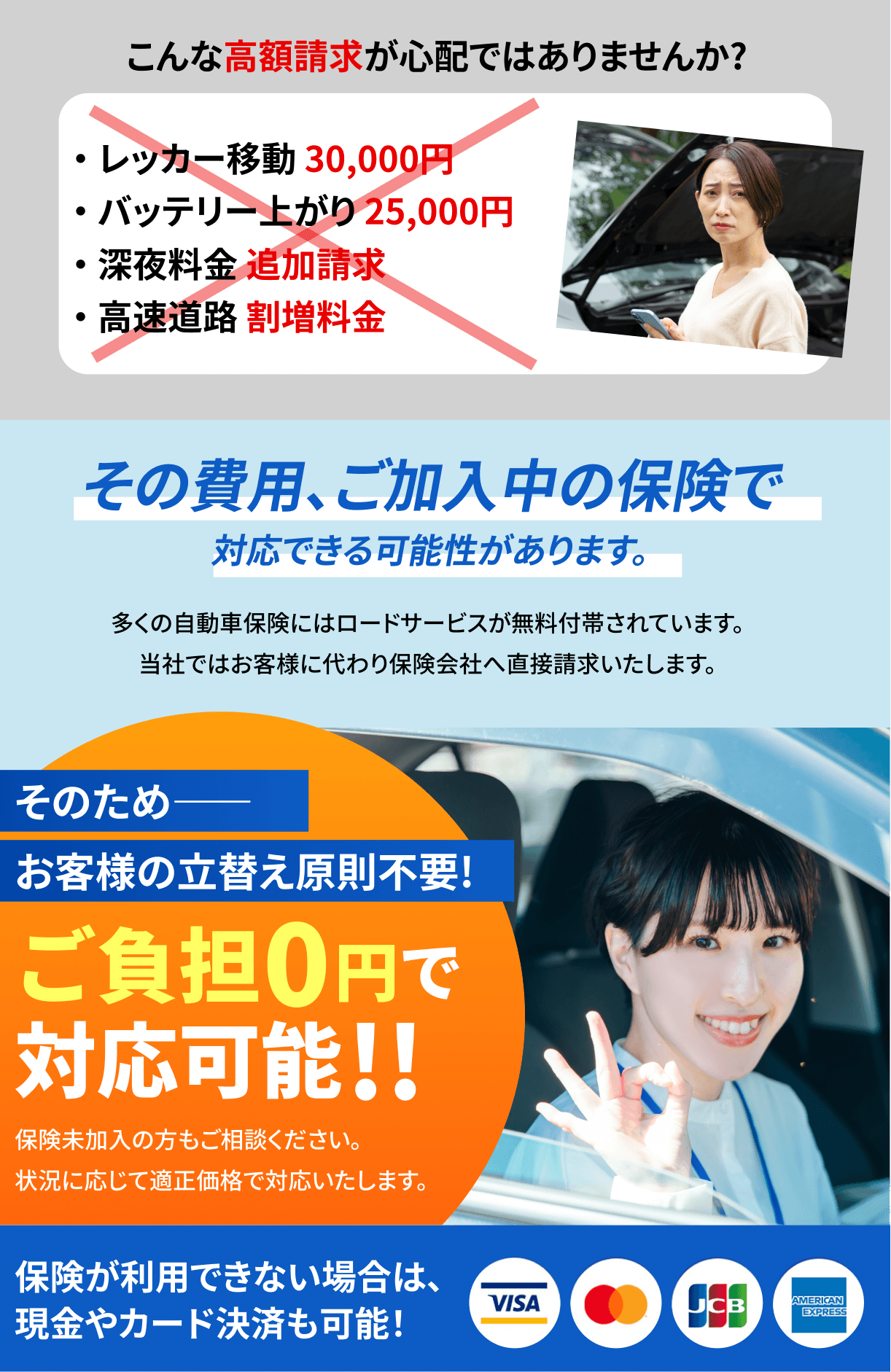 保険対応内容のご案内