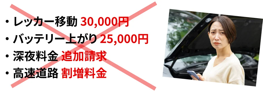 レッカー移動30,000円・バッテリー上がり25,000円・深夜料金・高速道路割増料金など自費での費用例